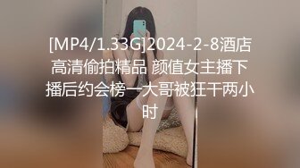 [MP4/1.33G]2024-2-8酒店高清偷拍精品 颜值女主播下播后约会榜一大哥被狂干两小时